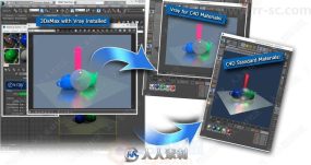 MaxToC4D从3DMax模型导入C4D插件V4.5修正版